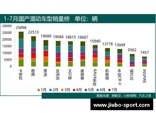 小妖球员数据分析：洞悉赛场风云